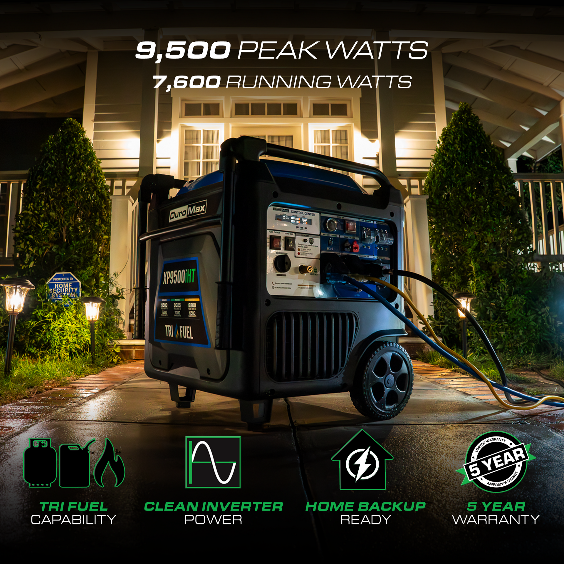 9,500 Watt Portable Tri Fuel Inverter Generator - Quiet, Low THD