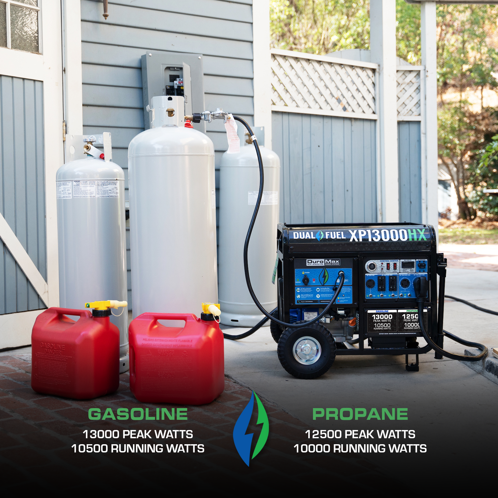 13,000 Watt Dual Fuel Portable HX Generator w/ CO Alert