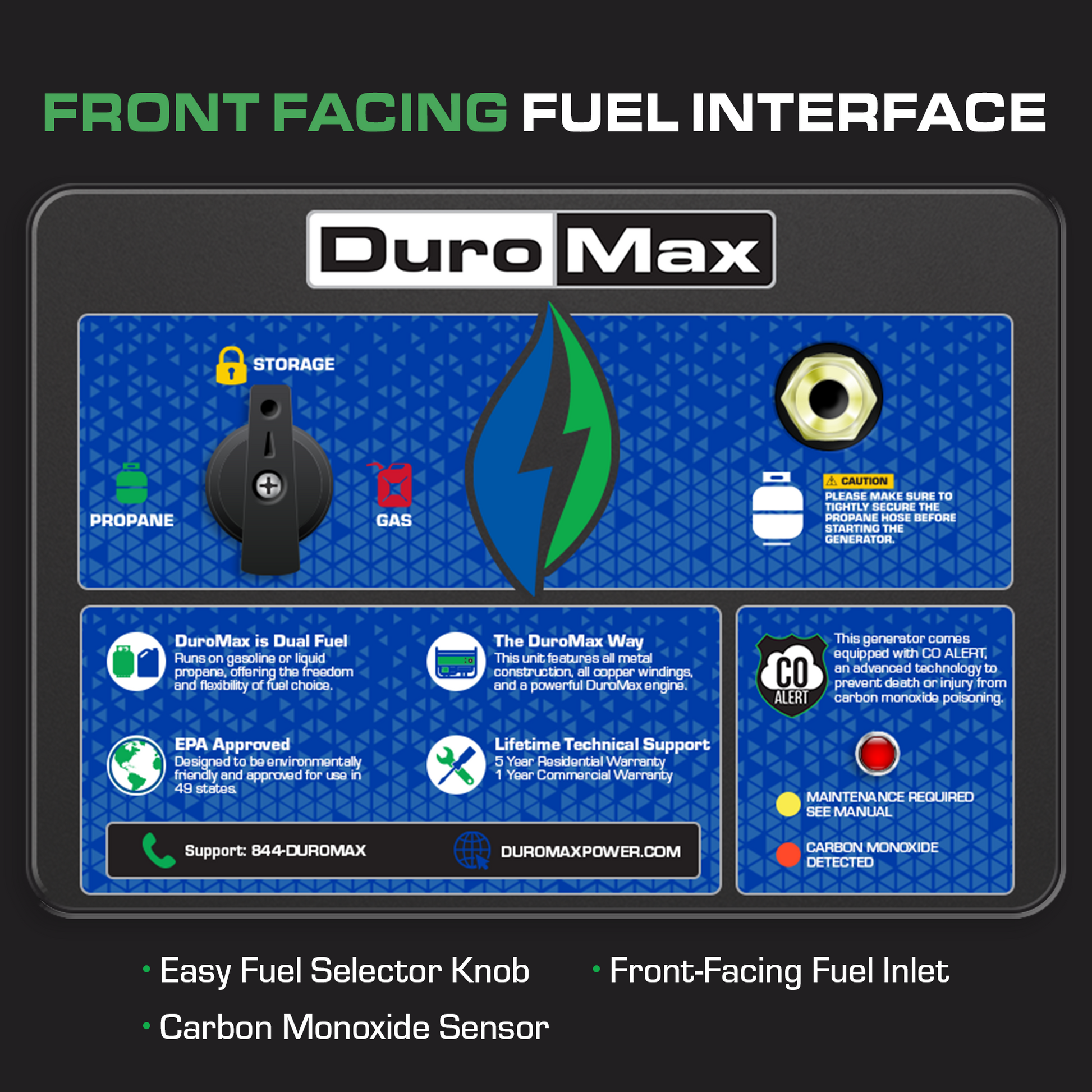 13,000 Watt Dual Fuel Portable HX Generator w/ CO Alert