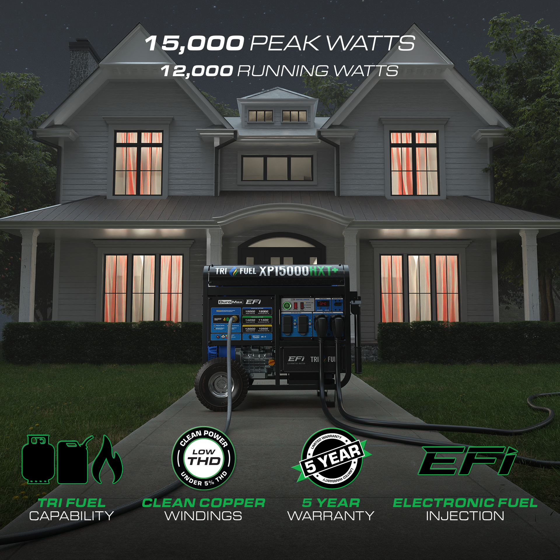 15,000 Watt Electric Start Tri Fuel EFI Portable Generator