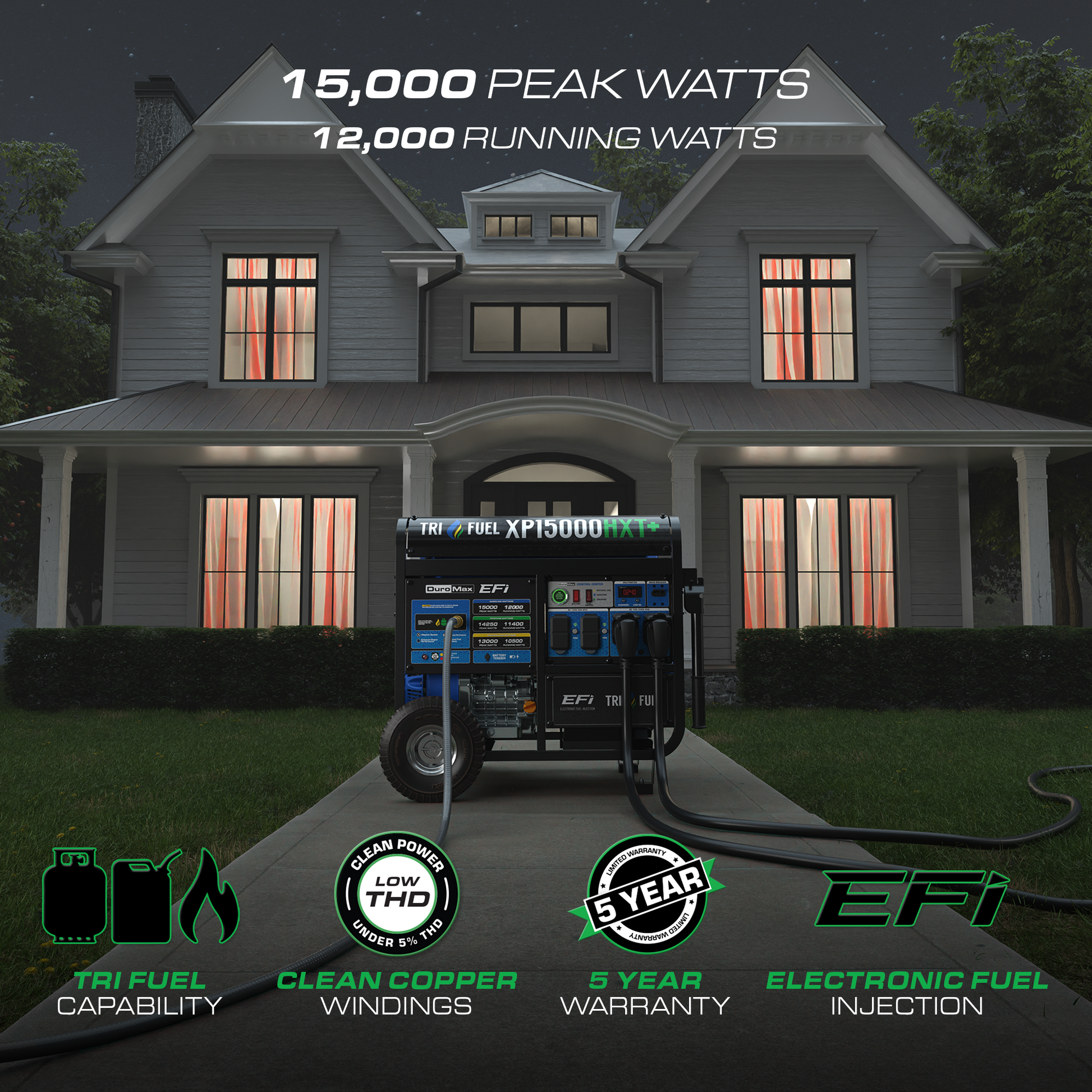 15,000 Watt Electric Start Tri Fuel EFI Portable Generator