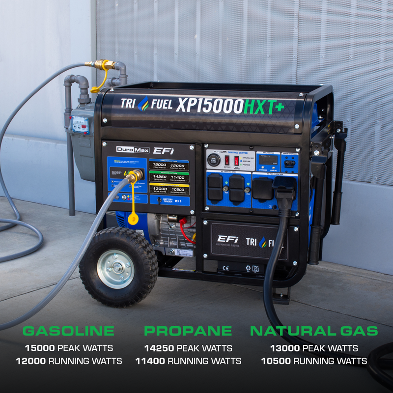 15,000 Watt Electric Start Tri Fuel EFI Portable Generator
