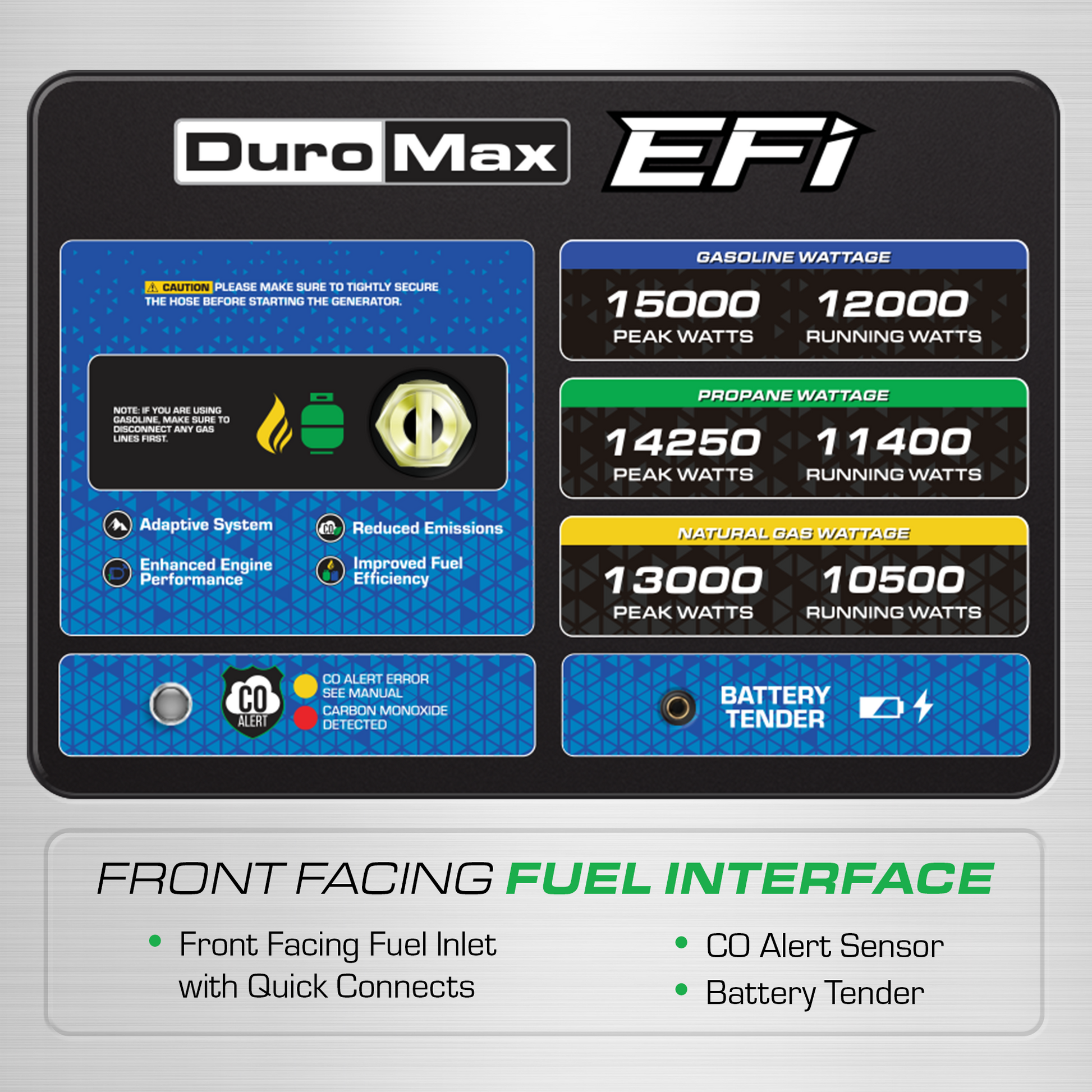 15,000 Watt Electric Start Tri Fuel EFI Portable Generator
