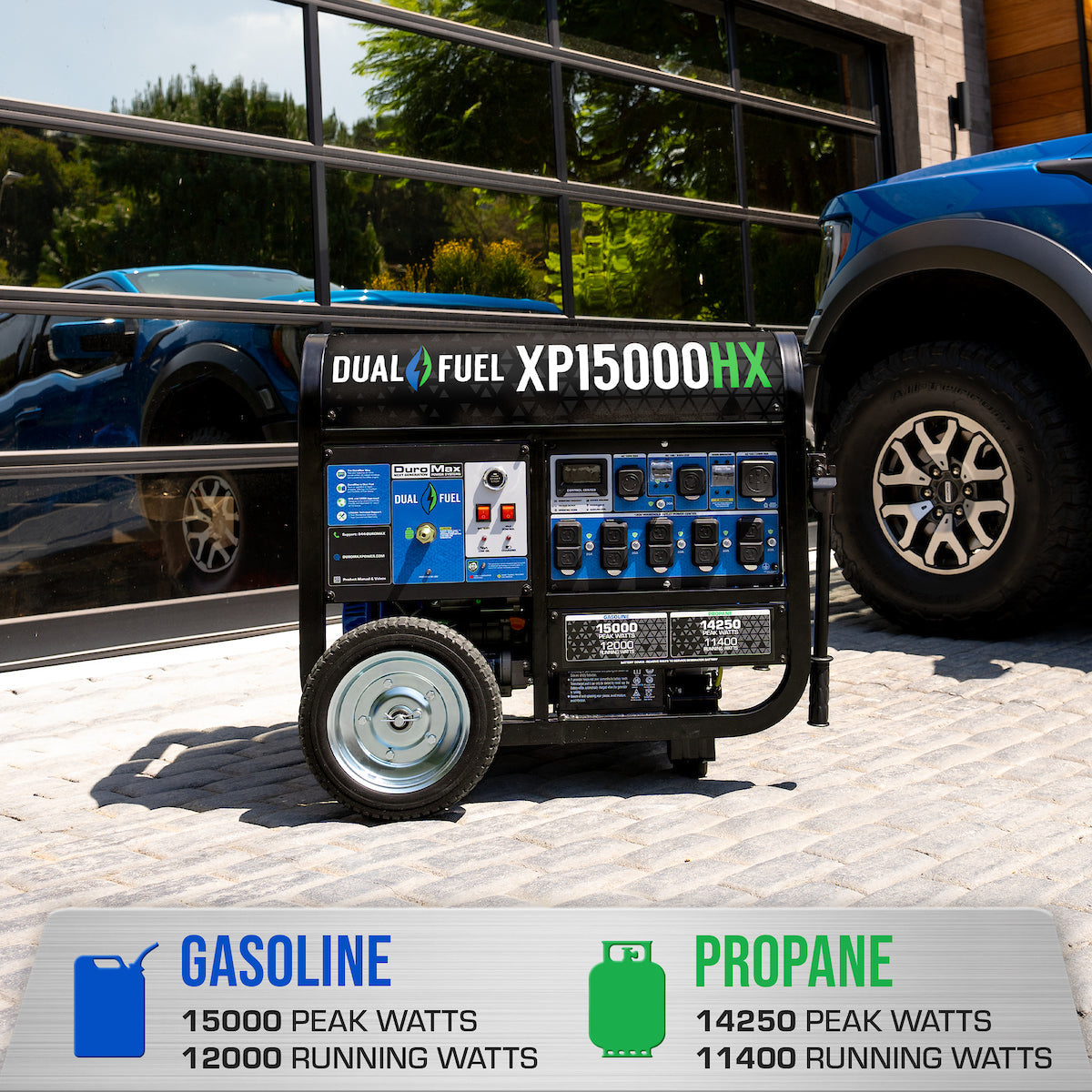 15,000 Watt Electric Start Dual Fuel Portable Generator