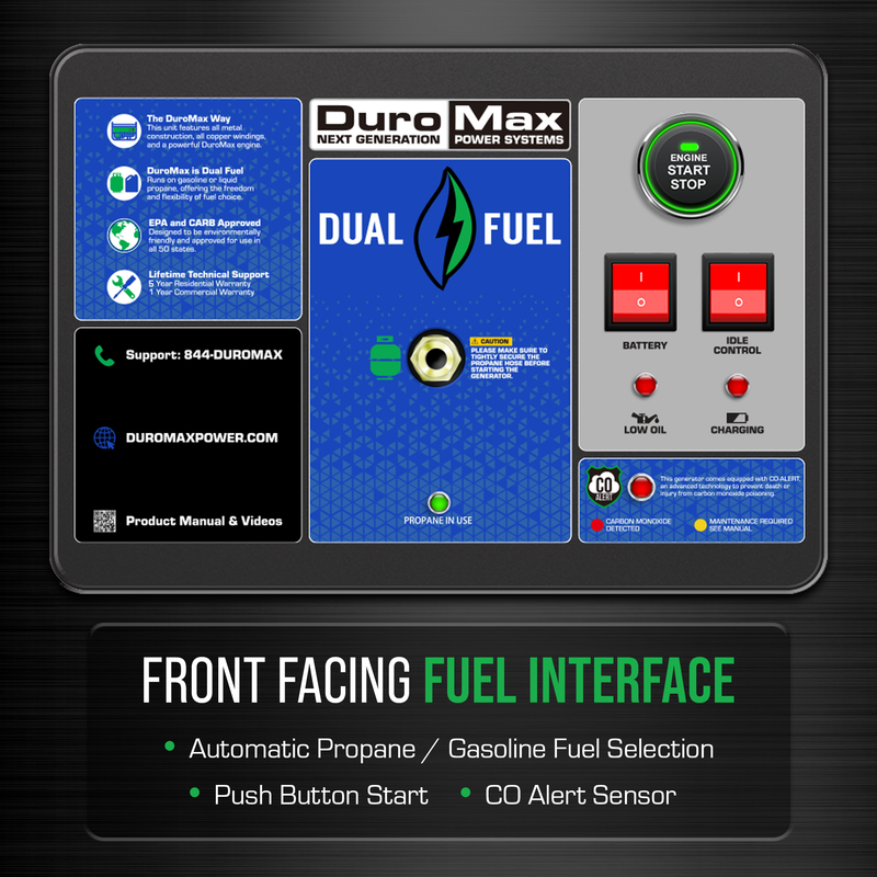 15,000 Watt Electric Start Dual Fuel Portable Generator