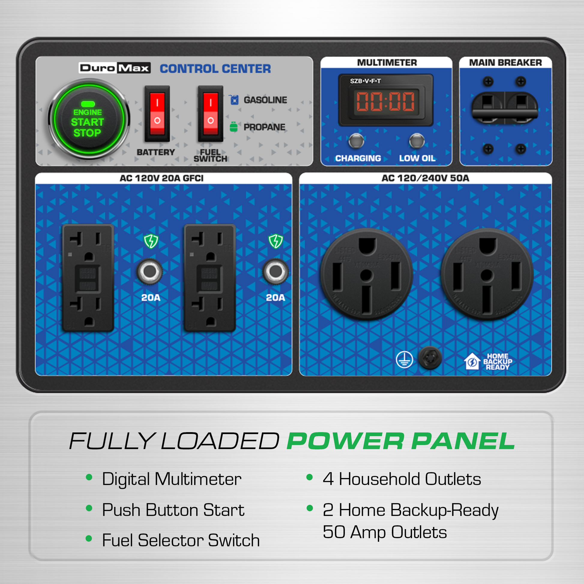 15,000 Watt Electric Start Dual Fuel EFI Portable Generator