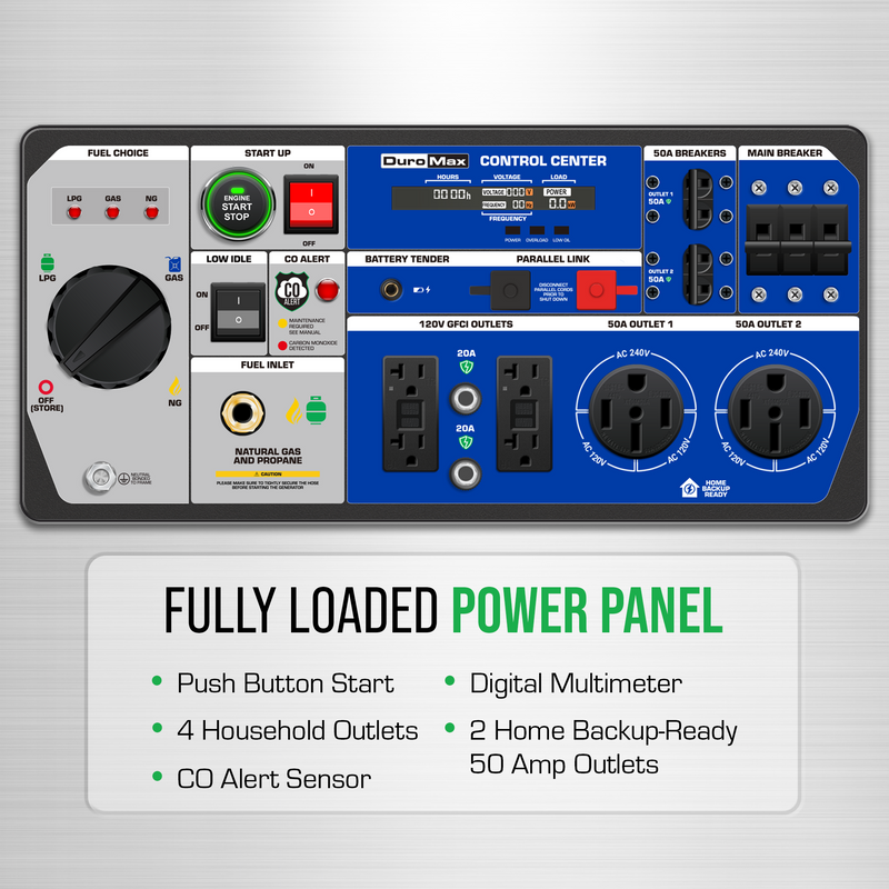 16,000 Watt Portable Tri Fuel Inverter Generator - Quiet, Low THD