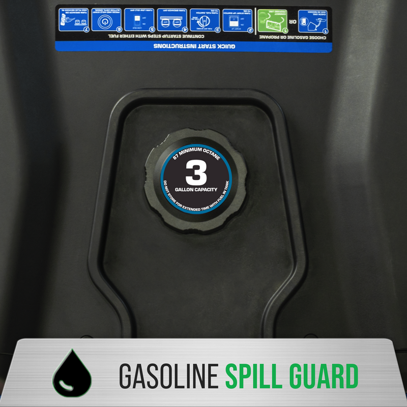 7,000 Watt Portable Dual Fuel Inverter Generator - Quiet, Low THD