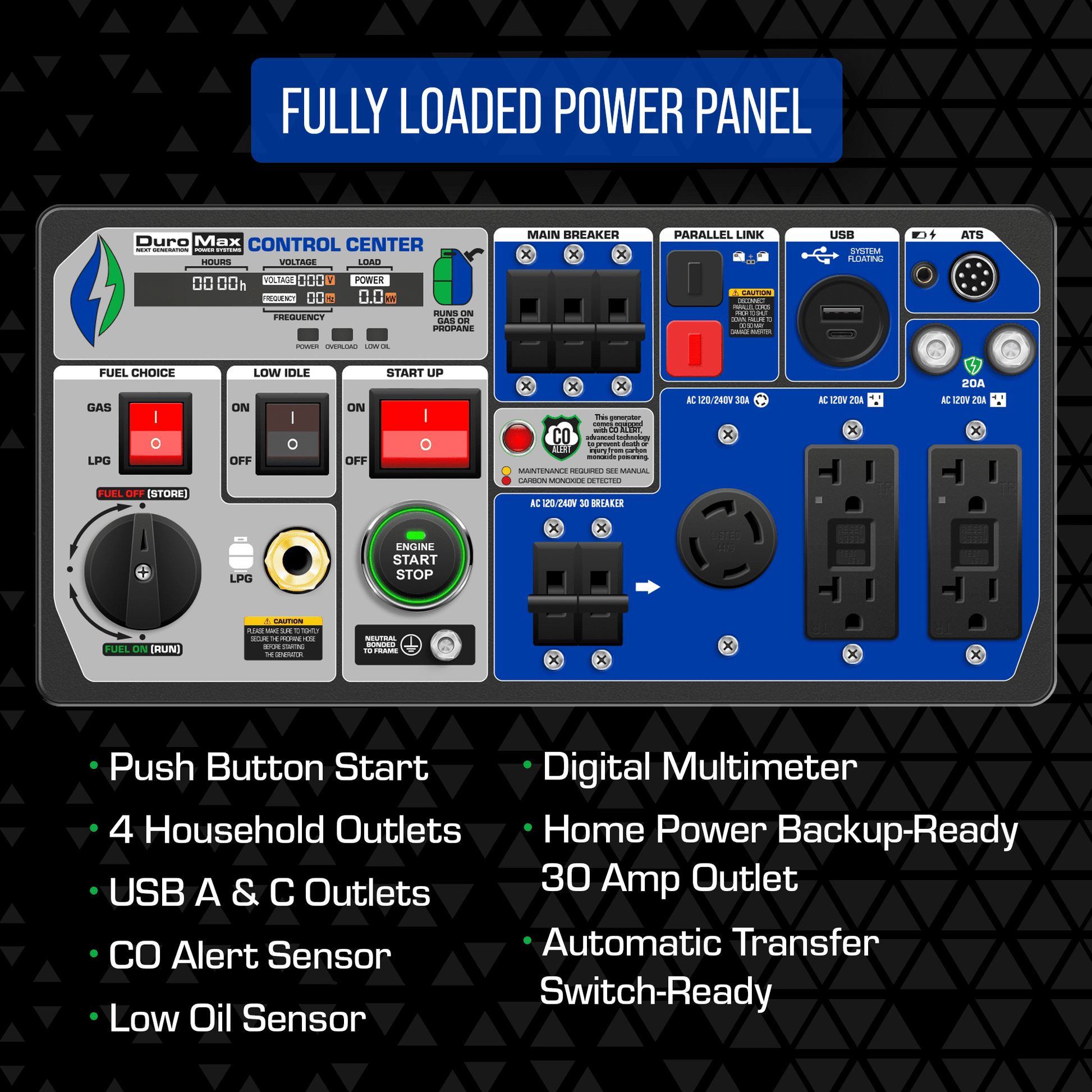 9,000 Watt Portable Dual Fuel Inverter Generator - Quiet, Low THD